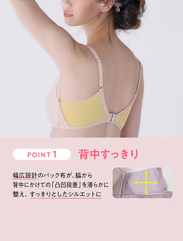 お悩み解決ノンワイヤー ノンワイヤーブラ 背中すっきり