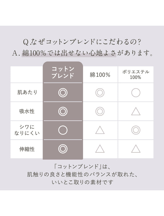 カップ付きタンク
