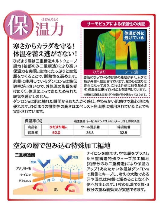 【受注】あったか防寒健康肌着＜ひだまり陽＞紳士用ボトムス