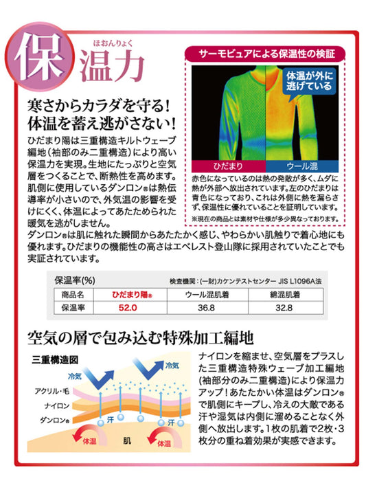 【受注】あったか防寒健康肌着＜ひだまり陽＞婦人用ボトムス
