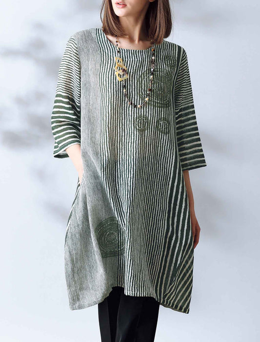 【受注】プリント七分袖バルーンワンピース