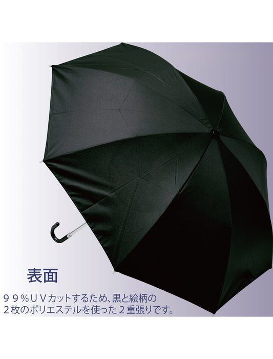 晴雨兼用名画折りたたみ傘【クリムト・フラワーガーデン】