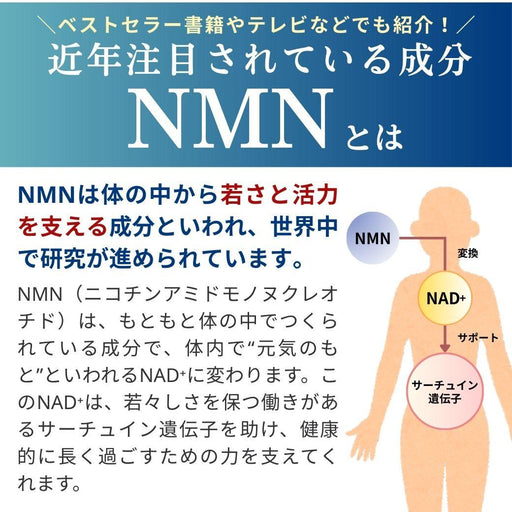 NMN